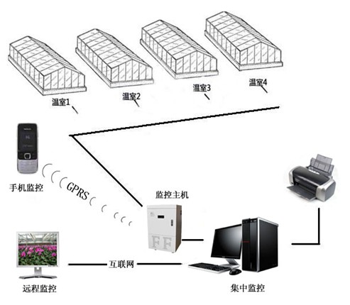杭州婚外情調(diào)查