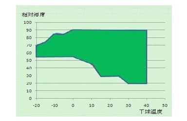 杭州市私人偵探